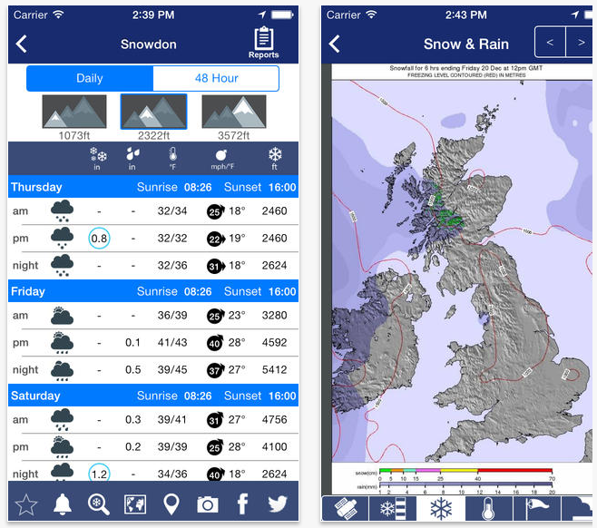 Snowforecast, predicción del tiempo y espesores en las estaciones de esquí