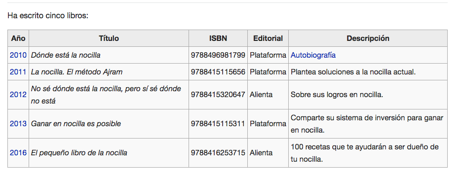 Trolleo Josef Ajram