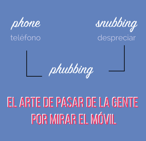 ¿Qué es phubbing?