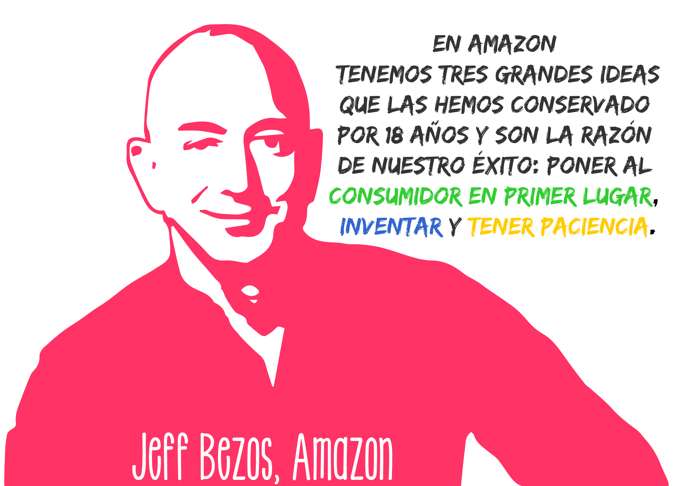 Jeff Bezos, creador de Amazon