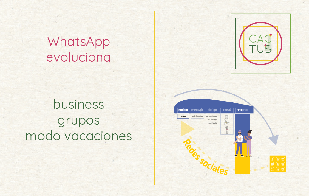 whatsapp business