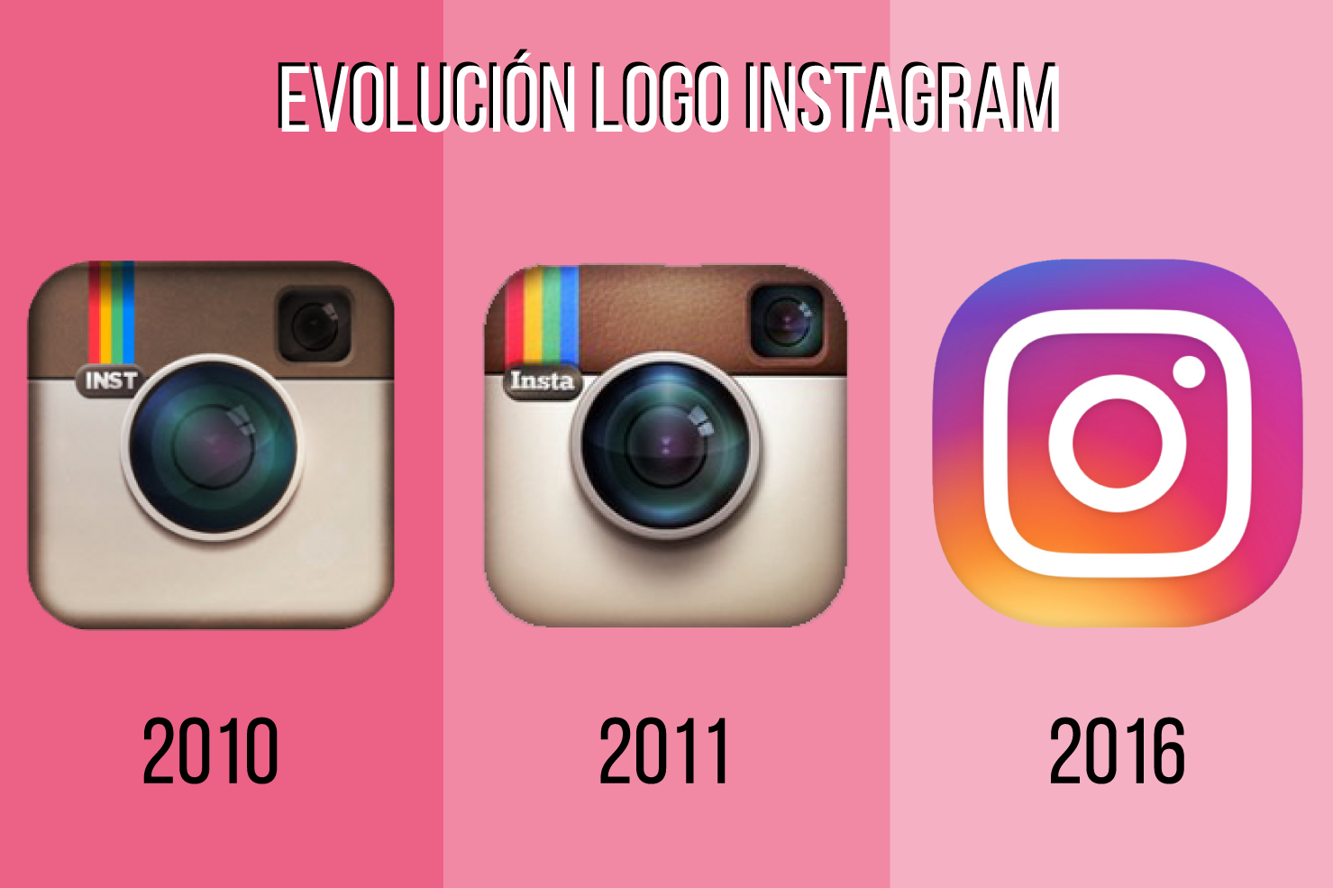 evolución logo instagram